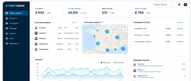 Interface de l'application PrestiLeads